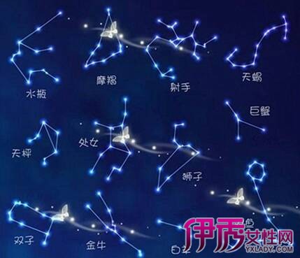 【图】十二星座唯美星空图展示 与你讲述12星座中谁最