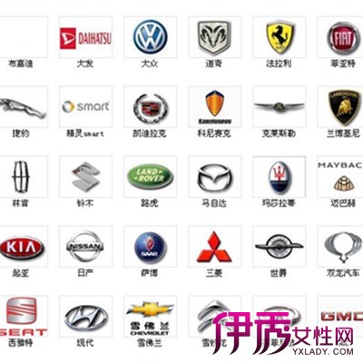 【图】各大品牌汽车标志 全球各大品牌汽车汇